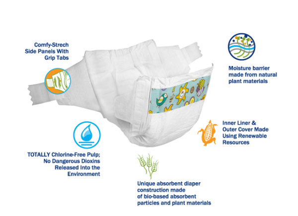 Biodegradable Diapers Review 2019: 7 Best Compostable Diapers Loved by ...