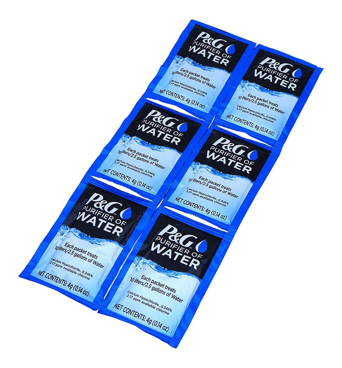The Best Water Purification Tablets/Purifiers in 20192020 for Outdoor